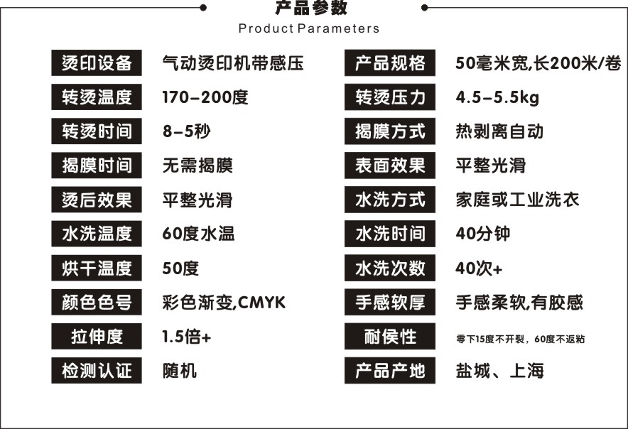 卷狀標參數